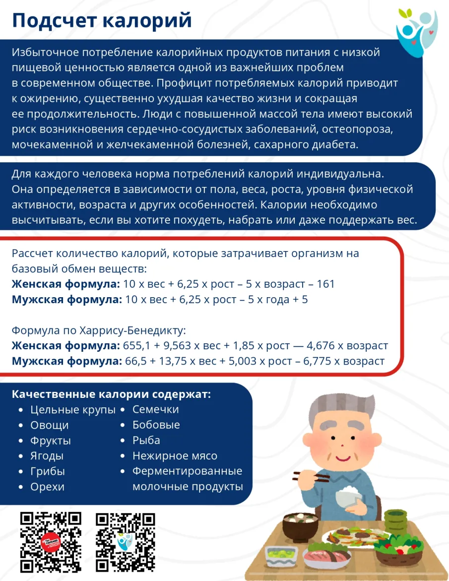 Сохраняем вес, считая калории